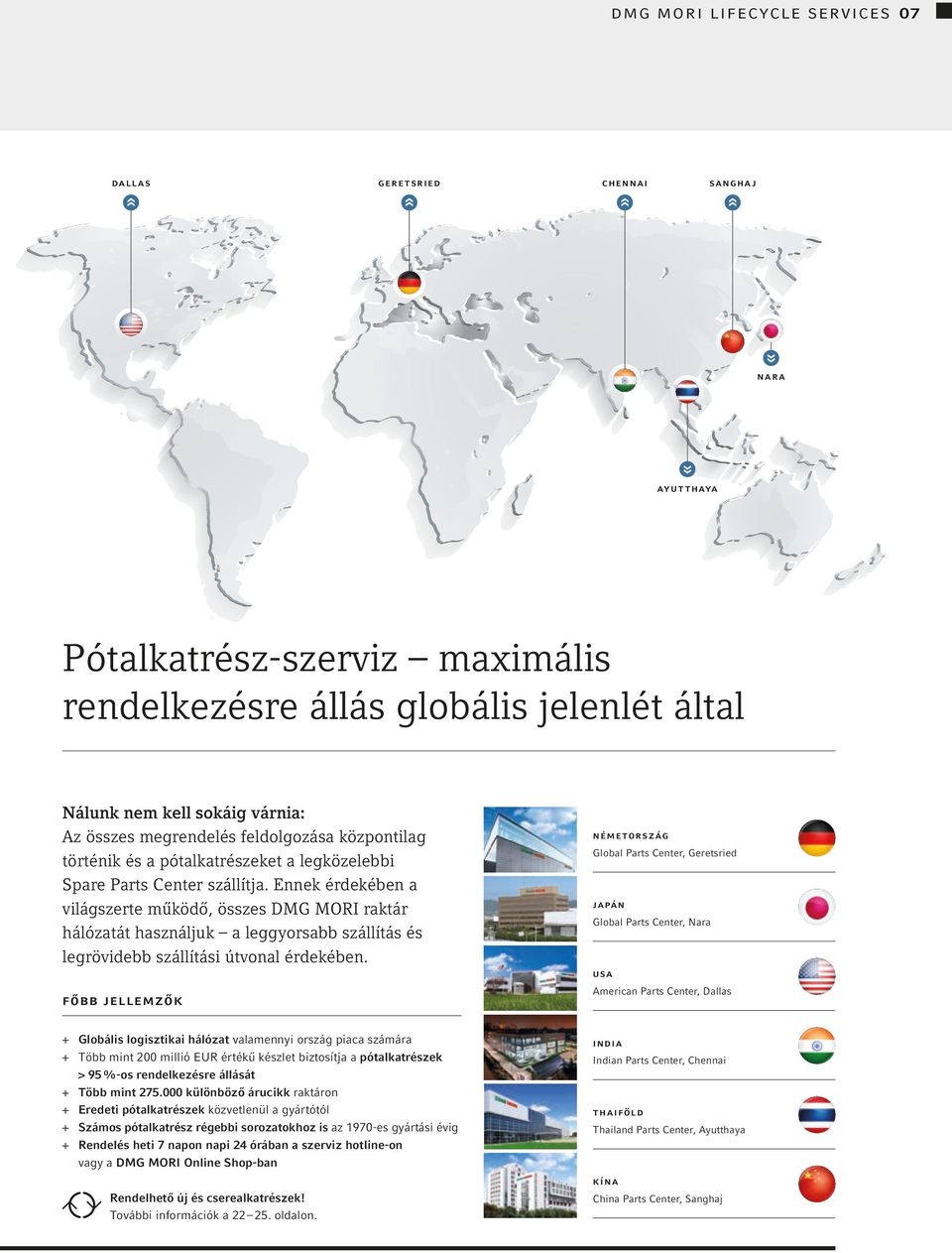 Ennek érdekében a világszerte működő, összes DMG MORI raktár hálózatát használjuk a leggyorsabb szállítás és legrövidebb szállítási útvonal érdekében.