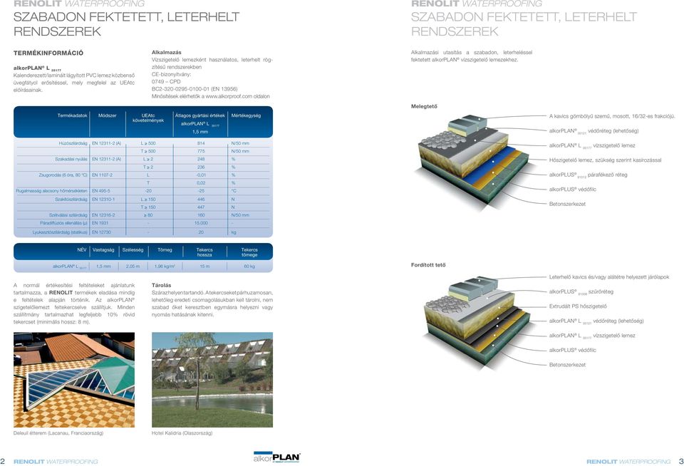 com oldalon Alkalmazási utasítás a szabadon, leterheléssel fektetett alkorplan vízszigetelő lemezekhez.
