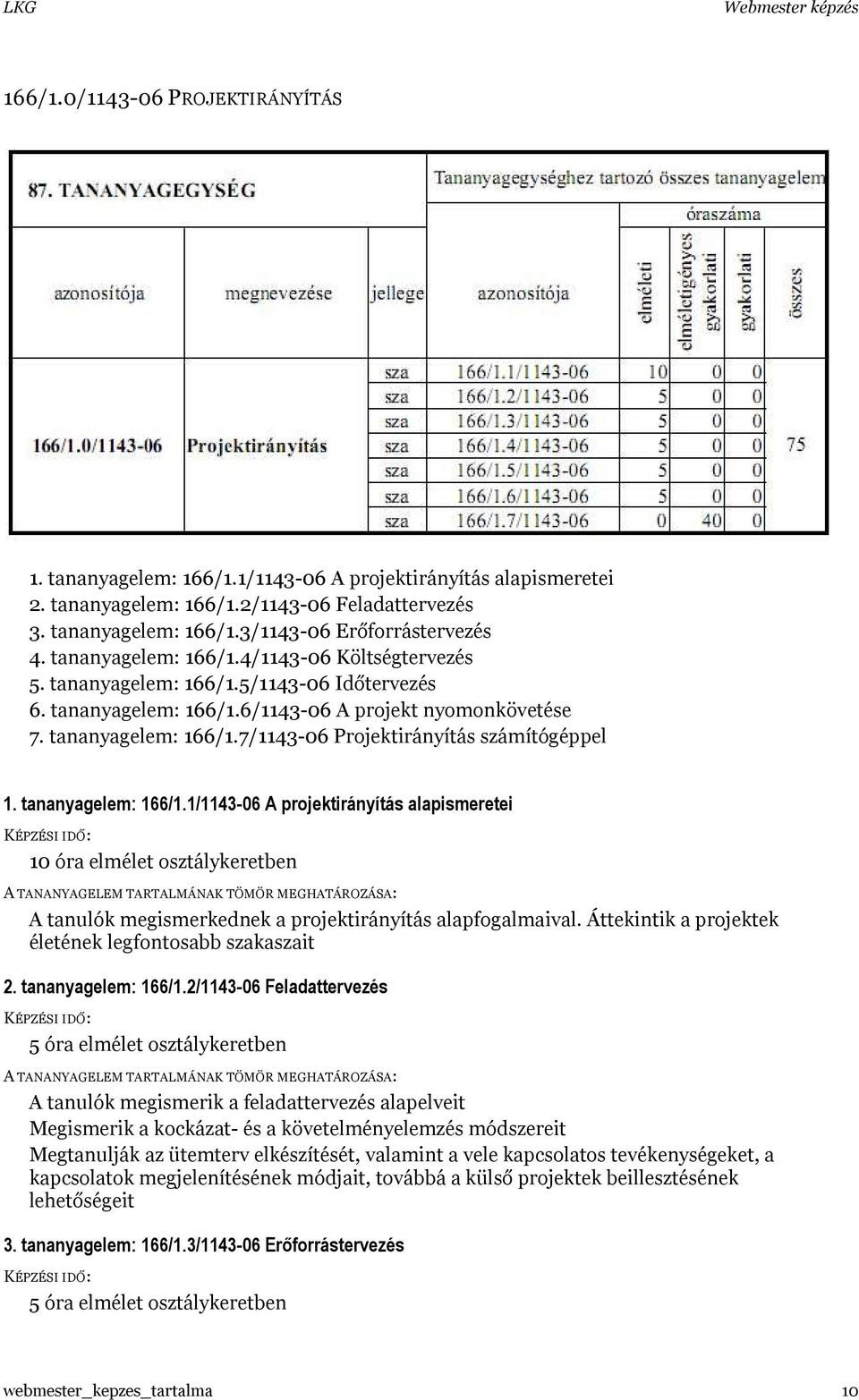 tananyagelem: 166/1.1/1143-06 A projektirányítás alapismeretei 10 óra elmélet osztálykeretben A tanulók megismerkednek a projektirányítás alapfogalmaival.