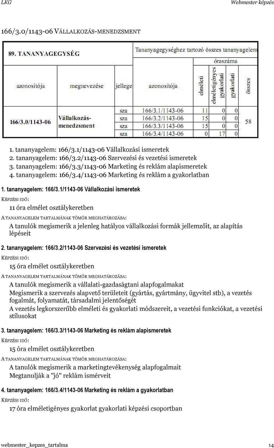 1/1143-06 Vállalkozási ismeretek 11 óra elmélet osztálykeretben A tanulók megismerik a jelenleg hatályos vállalkozási formák jellemzőit, az alapítás lépéseit 2. tananyagelem: 166/3.