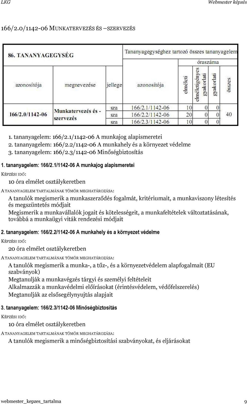 1/1142-06 A munkajog alapismeretei 10 óra elmélet osztálykeretben A tanulók megismerik a munkaszerződés fogalmát, kritériumait, a munkaviszony létesítés és megszüntetés módjait Megismerik a