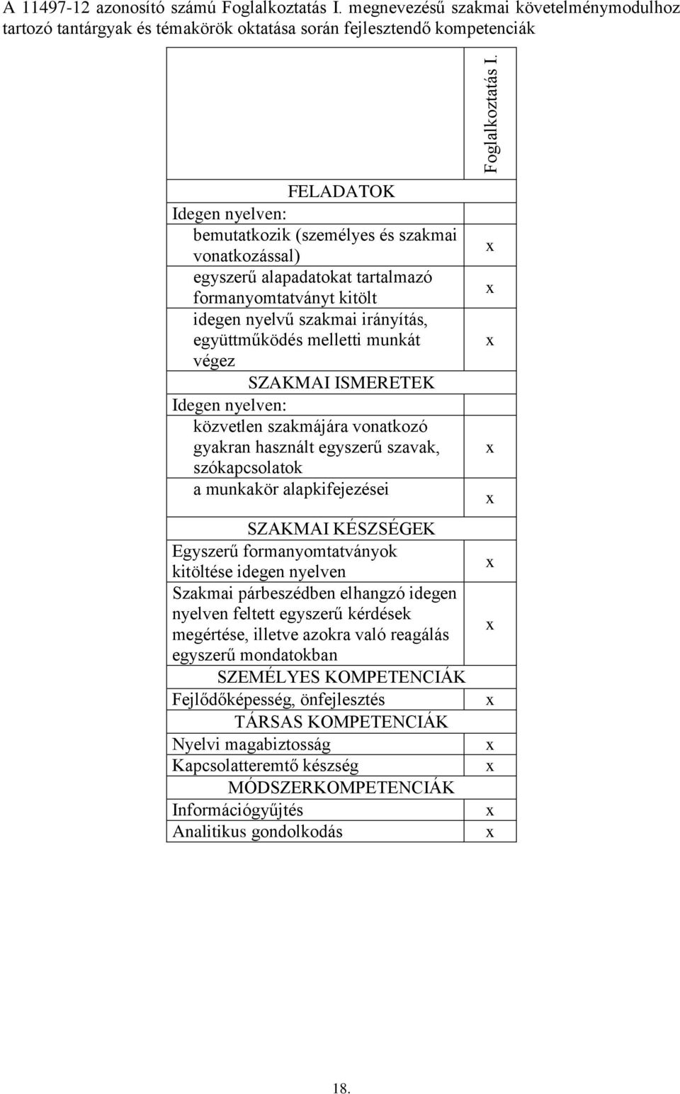 alapadatokat tartalmazó formanyomtatványt kitölt idegen nyelvű szakmai irányítás, együttműködés melletti munkát végez SZAKMAI ISMERETEK Idegen nyelven: közvetlen szakmájára vonatkozó gyakran használt