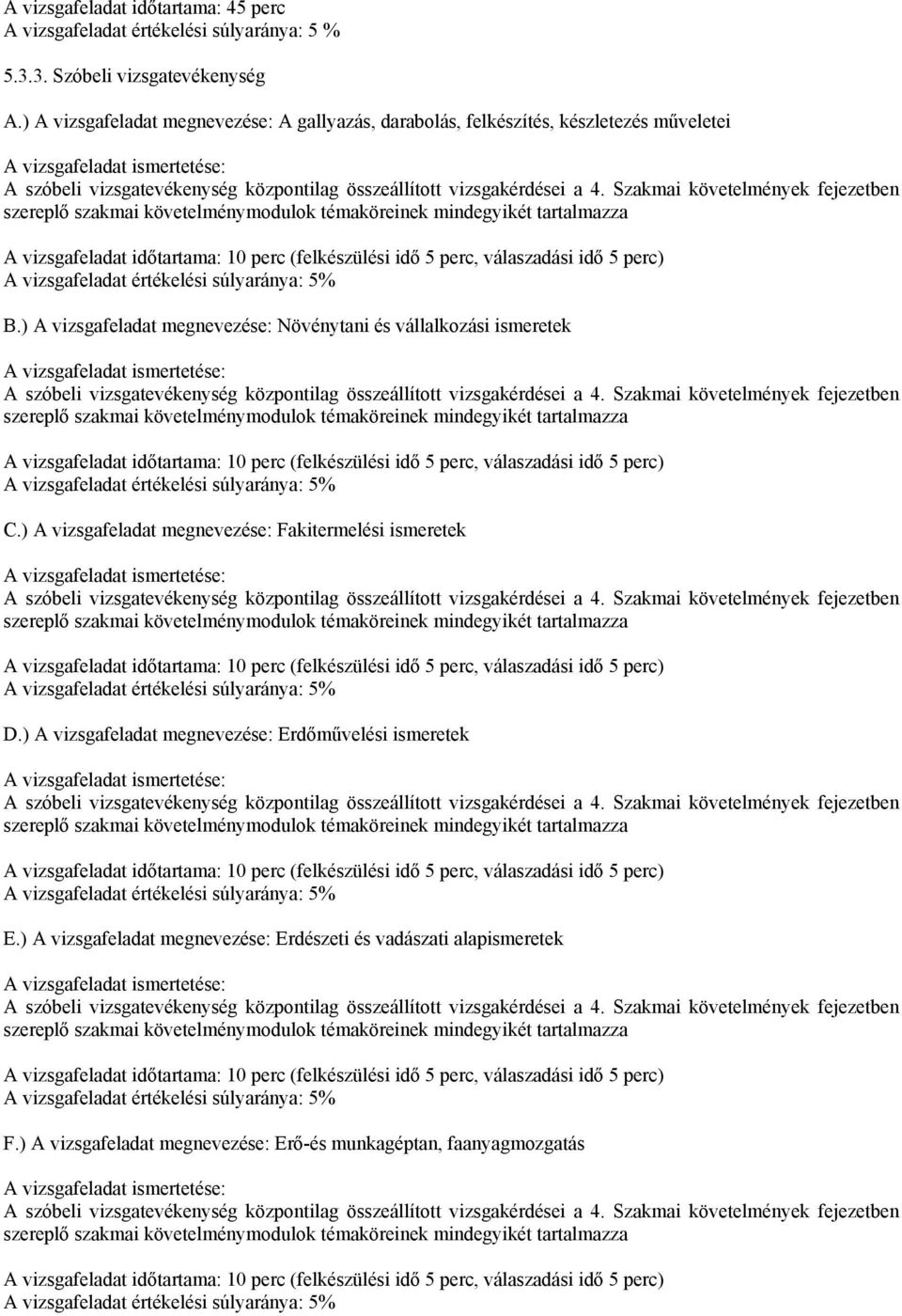 ) A vizsgafeladat megnevezése: Növénytani és vállalkozási ismeretek C.) A vizsgafeladat megnevezése: Fakitermelési ismeretek D.