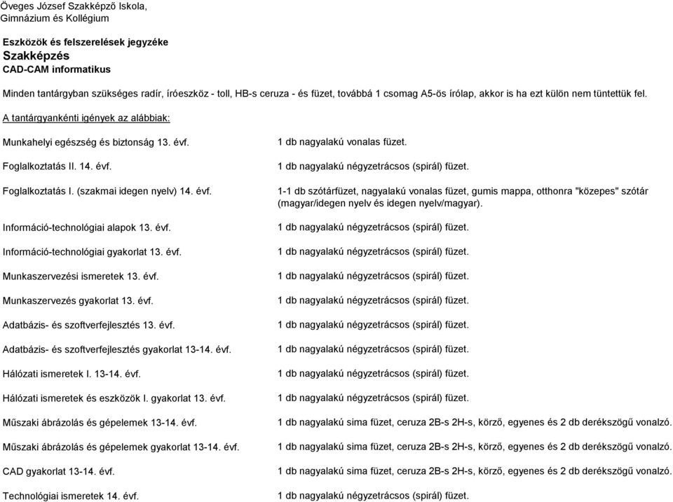 évf. Információ-technológiai gyakorlat 13. évf. Munkaszervezési ismeretek 13. évf. Munkaszervezés gyakorlat 13. évf. Adatbázis- és szoftverfejlesztés 13. évf. Adatbázis- és szoftverfejlesztés gyakorlat 13-14.