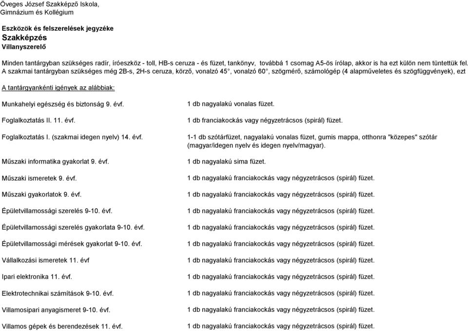 A szakmai tantárgyban szükséges még 2B-s, 2H-s ceruza, körző, vonalzó 45, vonalzó 60, szögmérő, számológép (4 alapműveletes és szögfüggvények), ezt A tantárgyankénti igények az alábbiak: Munkahelyi