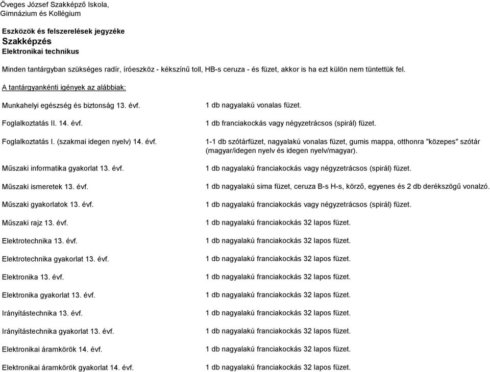 évf. Műszaki gyakorlatok 13. évf. Műszaki rajz 13. évf. Elektrotechnika 13. évf. Elektrotechnika gyakorlat 13. évf. Elektronika 13. évf. Elektronika gyakorlat 13. évf. Irányítástechnika 13. évf. Irányítástechnika gyakorlat 13.