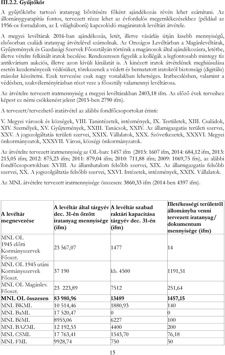 A megyei levéltárak 2016-ban ajándékozás, letét, illetve vásárlás útján kisebb mennyiségű, elsősorban családi iratanyag átvételével számolnak.