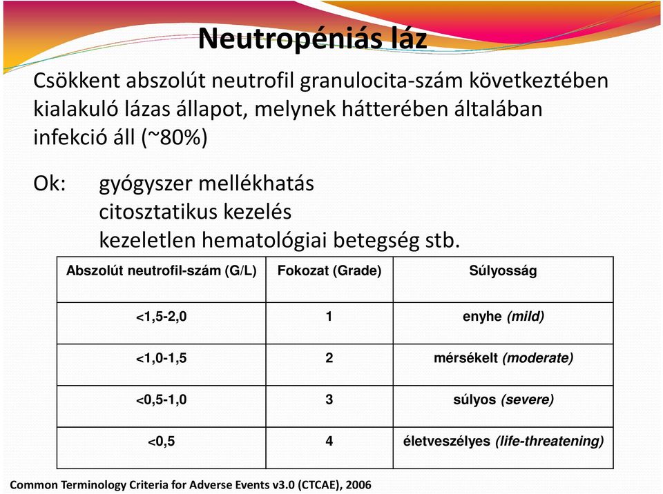 Abszolút neutrofil-szám (G/L) Fokozat (Grade) Súlyosság <1,5-2,0 1 enyhe (mild) <1,0-1,5 2 mérsékelt (moderate)