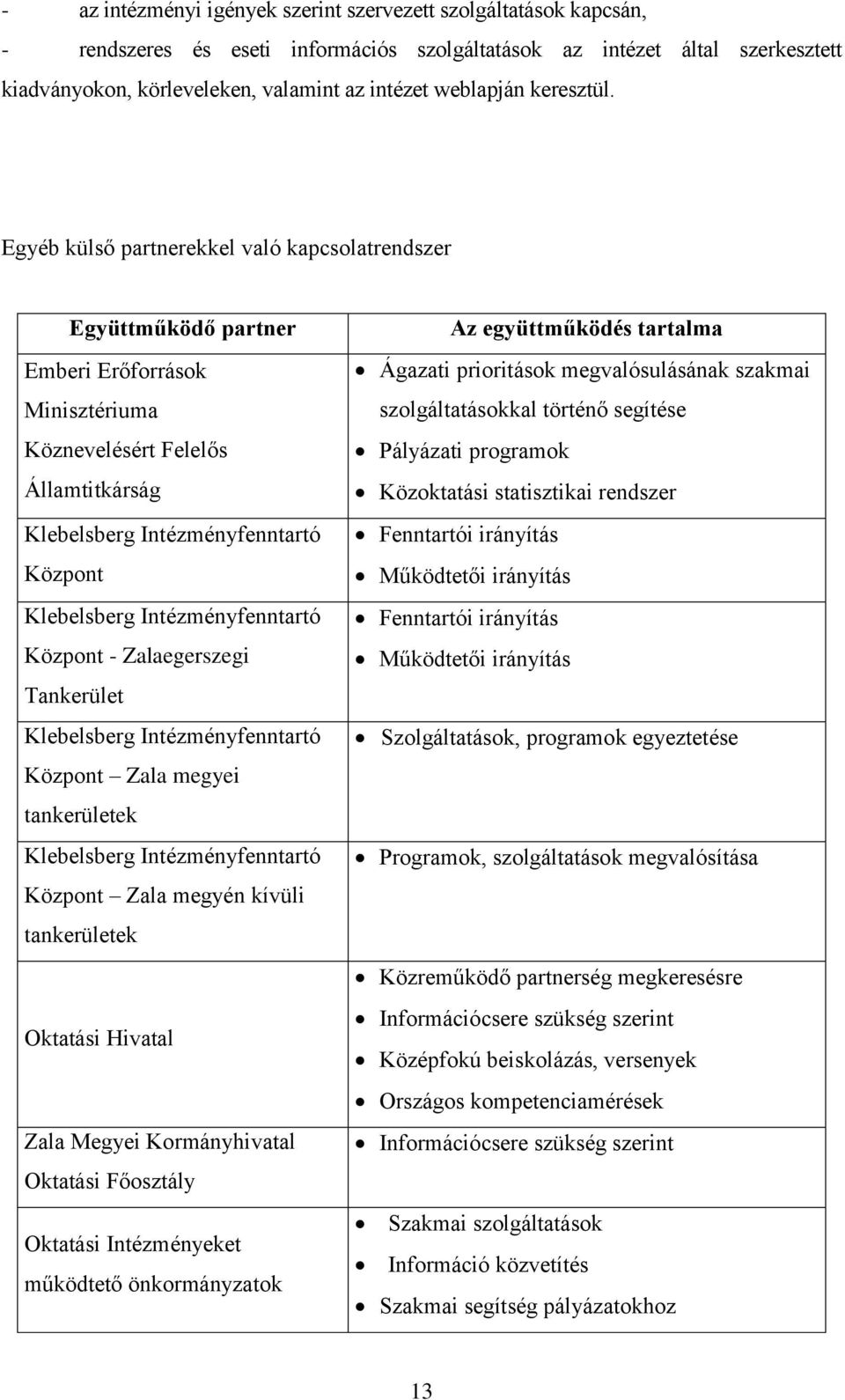 Egyéb külső partnerekkel való kapcsolatrendszer Együttműködő partner Emberi Erőforrások Minisztériuma Köznevelésért Felelős Államtitkárság Klebelsberg Intézményfenntartó Központ Klebelsberg