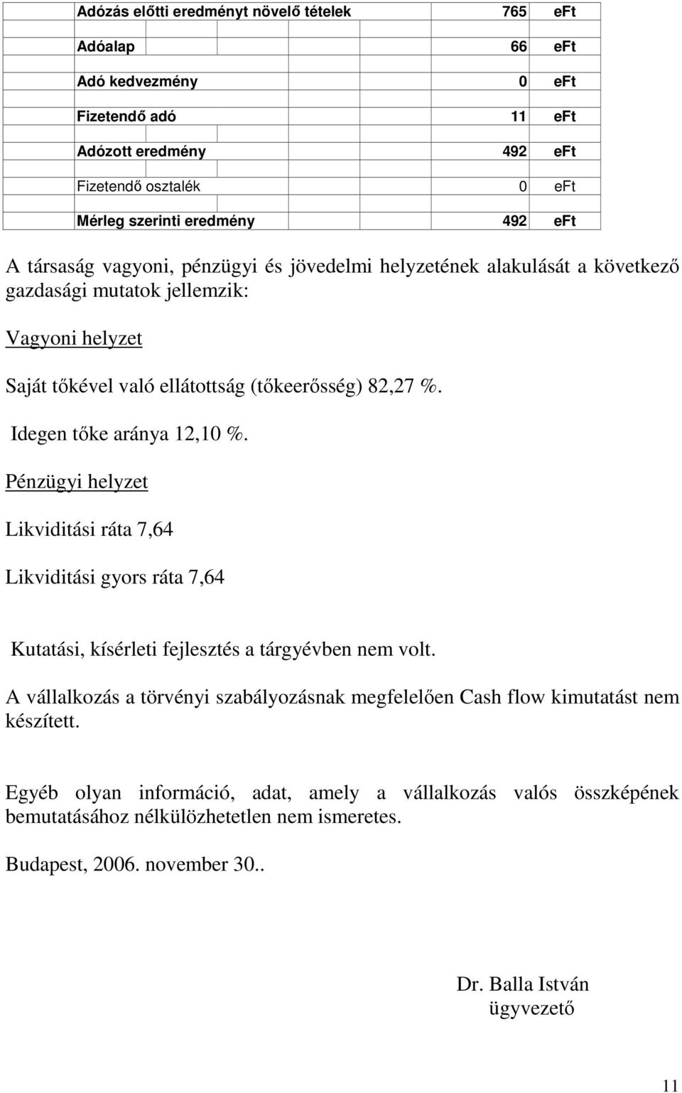 Idegen tőke aránya 12,10 %. Pénzügyi helyzet Likviditási ráta 7,64 Likviditási gyors ráta 7,64 Kutatási, kísérleti fejlesztés a tárgyévben nem volt.