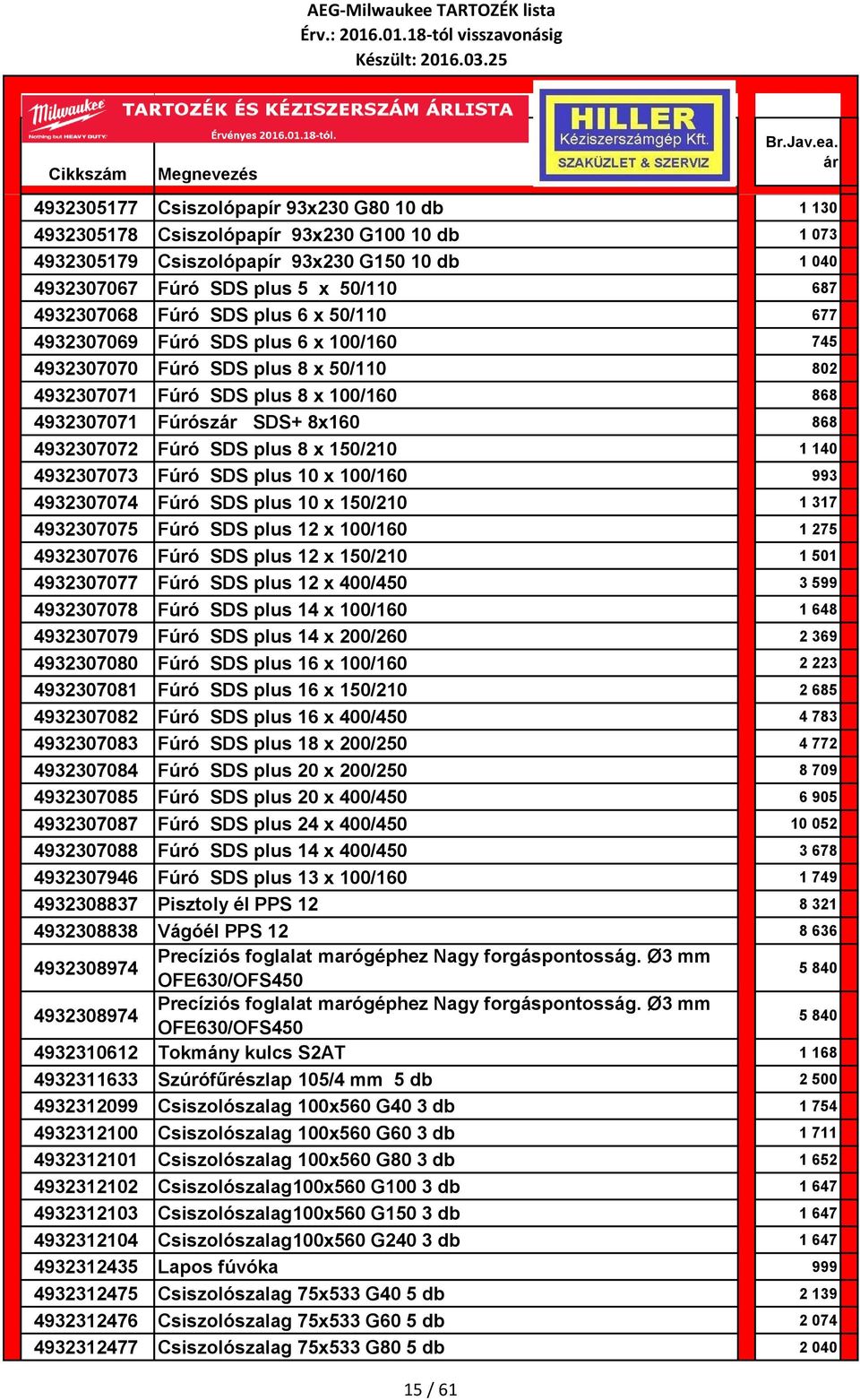 SDS plus 8 x 150/210 1 140 4932307073 Fúró SDS plus 10 x 100/160 993 4932307074 Fúró SDS plus 10 x 150/210 1 317 4932307075 Fúró SDS plus 12 x 100/160 1 275 4932307076 Fúró SDS plus 12 x 150/210 1