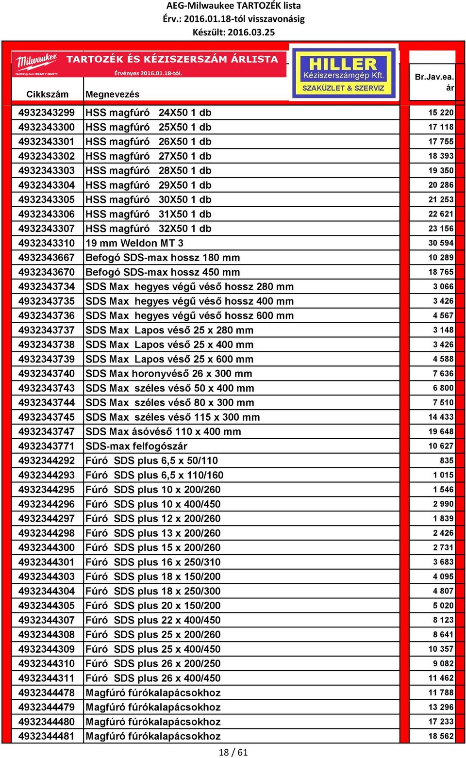 30 594 4932343667 Befogó SDS-max hossz 180 mm 10 289 4932343670 Befogó SDS-max hossz 450 mm 18 765 4932343734 SDS Max hegyes végű véső hossz 280 mm 3 066 4932343735 SDS Max hegyes végű véső hossz 400