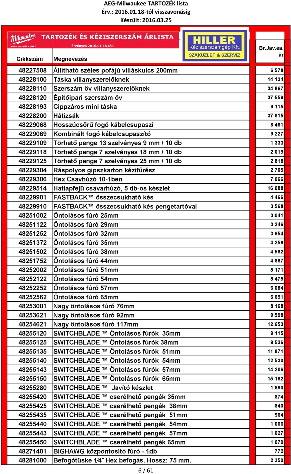 48229118 Törhető penge 7 szelvényes 18 mm / 10 db 2 019 48229125 Törhető penge 7 szelvényes 25 mm / 10 db 2 818 48229304 Ráspolyos gipszkarton kézifűrész 2 705 48229306 Hex Csavhúzó 10-1ben 7 066