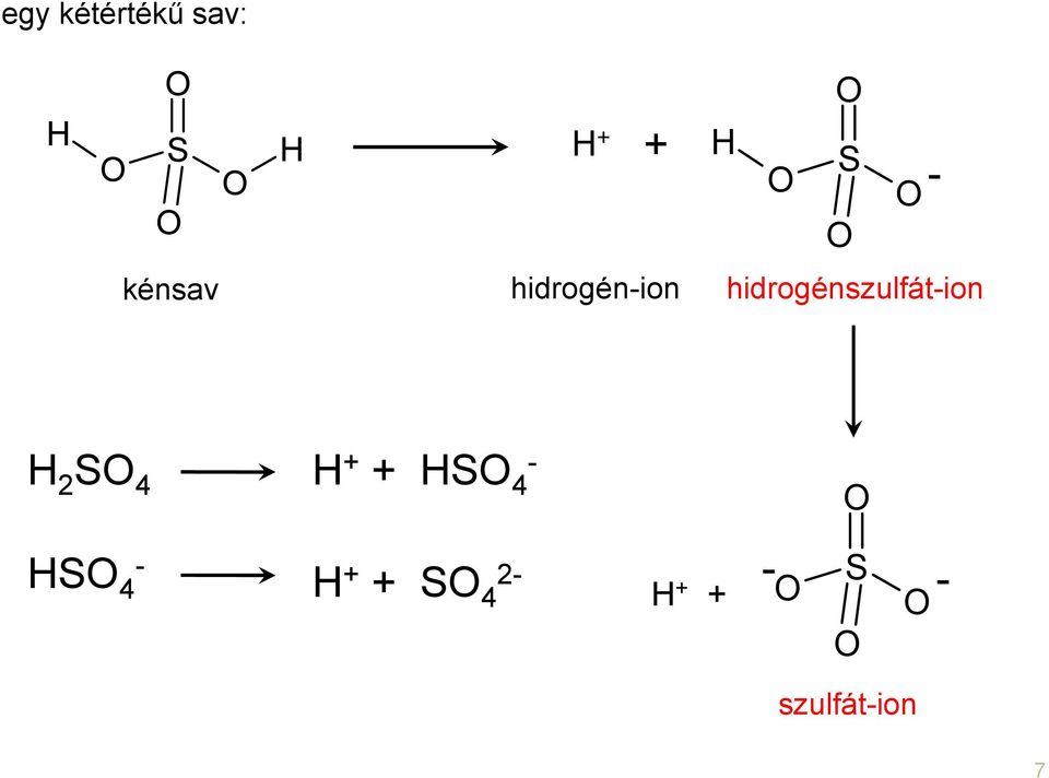 hidrogénszulfát-ion 2 S 4 + + S