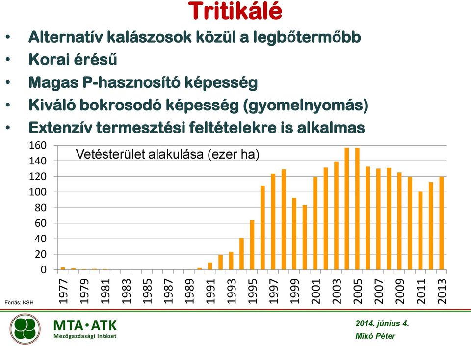 legbőtermőbb Korai érésű Magas P-hasznosító képesség Kiváló bokrosodó képesség