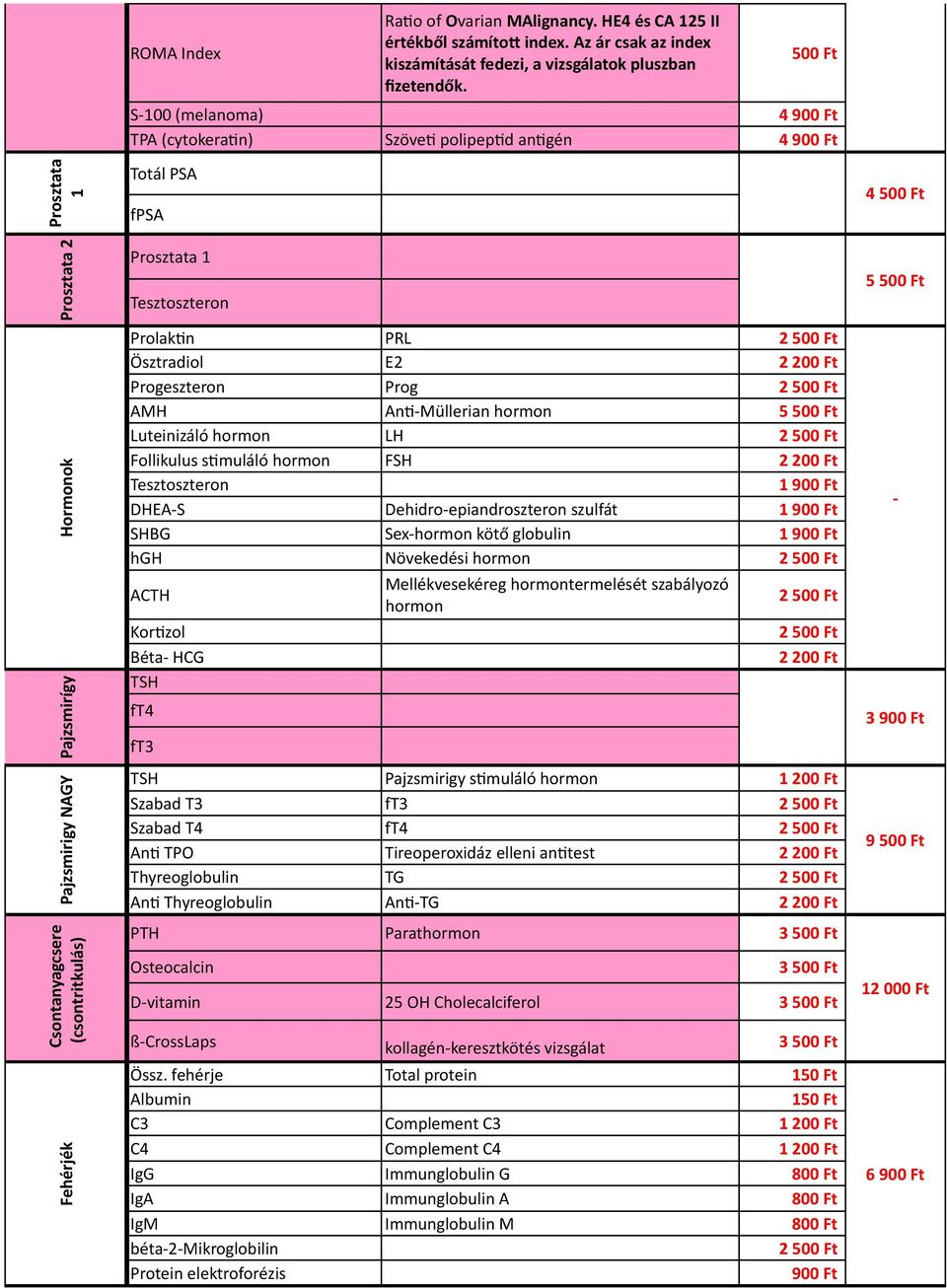 Ösztradiol AMH Luteinizáló hormon Follikulus stimuláló hormon DHEAS SHBG hgh ACTH Kortizol Béta HCG TSH ft4 ft3 TSH Szabad T3 Szabad T4 Anti TPO Thyreoglobulin Anti Thyreoglobulin PTH Osteocalcin