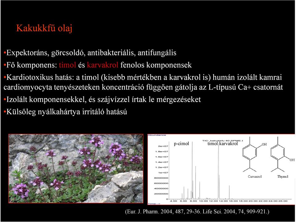 mérgezéseket Külsőleg nyálkahártya irritáló hatású Abundance 2e+07 p-cimol timol karvakrol TIC: kakukkfu 40 SPME.D\data.ms 1.8e+07 1.6e+07 1.4e+07 1.