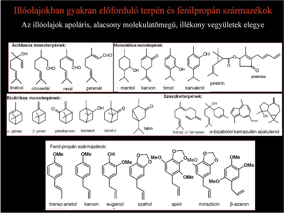 mentol karvon timol karvakrol piretrin α-bizabolol kamazulén spatulenol