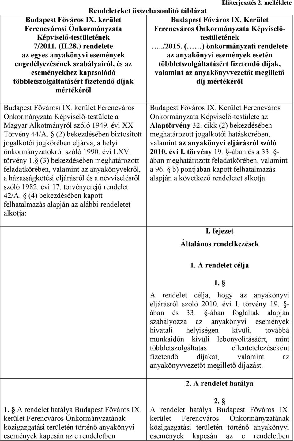 Előterjesztés 2. melléklete Budapest Főváros IX. Kerület Ferencváros Önkormányzata Képviselőtestületének../2015.