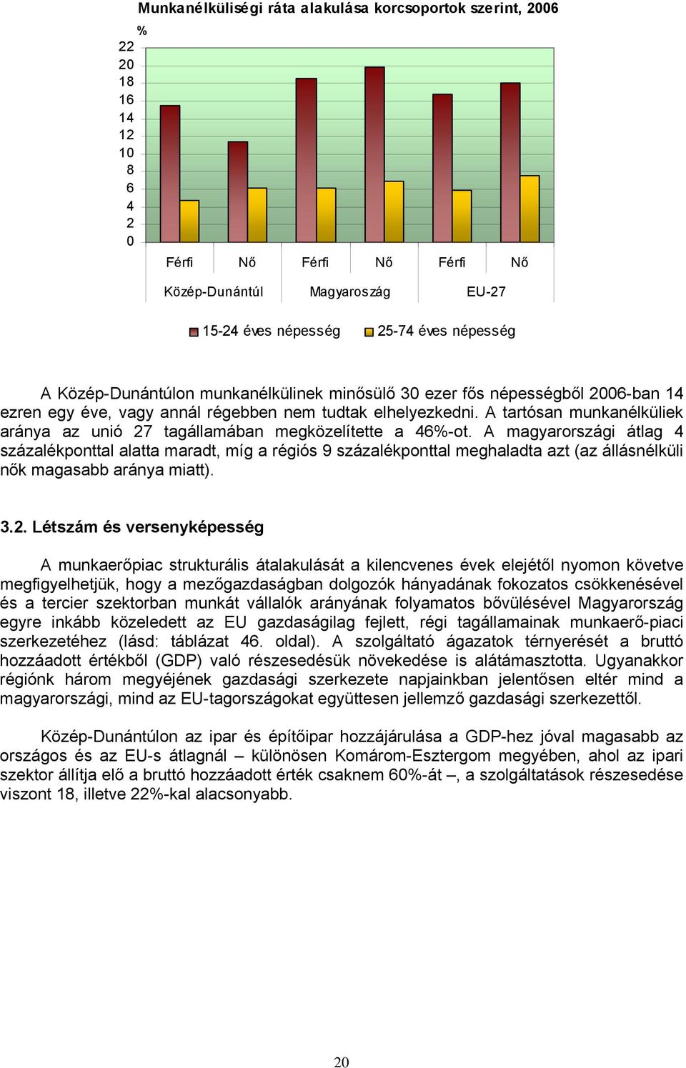 A tartósan munkanélküliek aránya az unió 27 tagállamában megközelítette a 46%-ot.