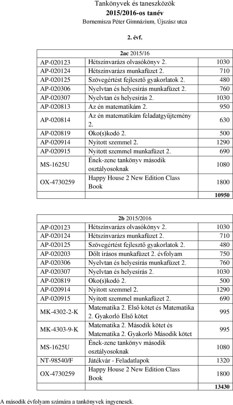 950 AP-020814 Az én matematikám feladatgyűjtemény 2. 630 AP-020819 Oko(s)kodó 2. 500 AP-020914 Nyitott szemmel 2. 1290 AP-020915 Nyitott szemmel munkafüzet 2.