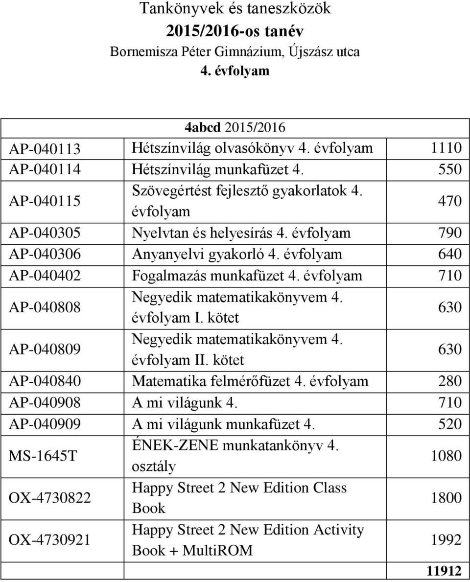 évfolyam 640 AP-040402 Fogalmazás munkafüzet 4. évfolyam 710 AP-040808 Negyedik matematikakönyvem 4. évfolyam I. kötet 630 AP-040809 Negyedik matematikakönyvem 4. évfolyam II.