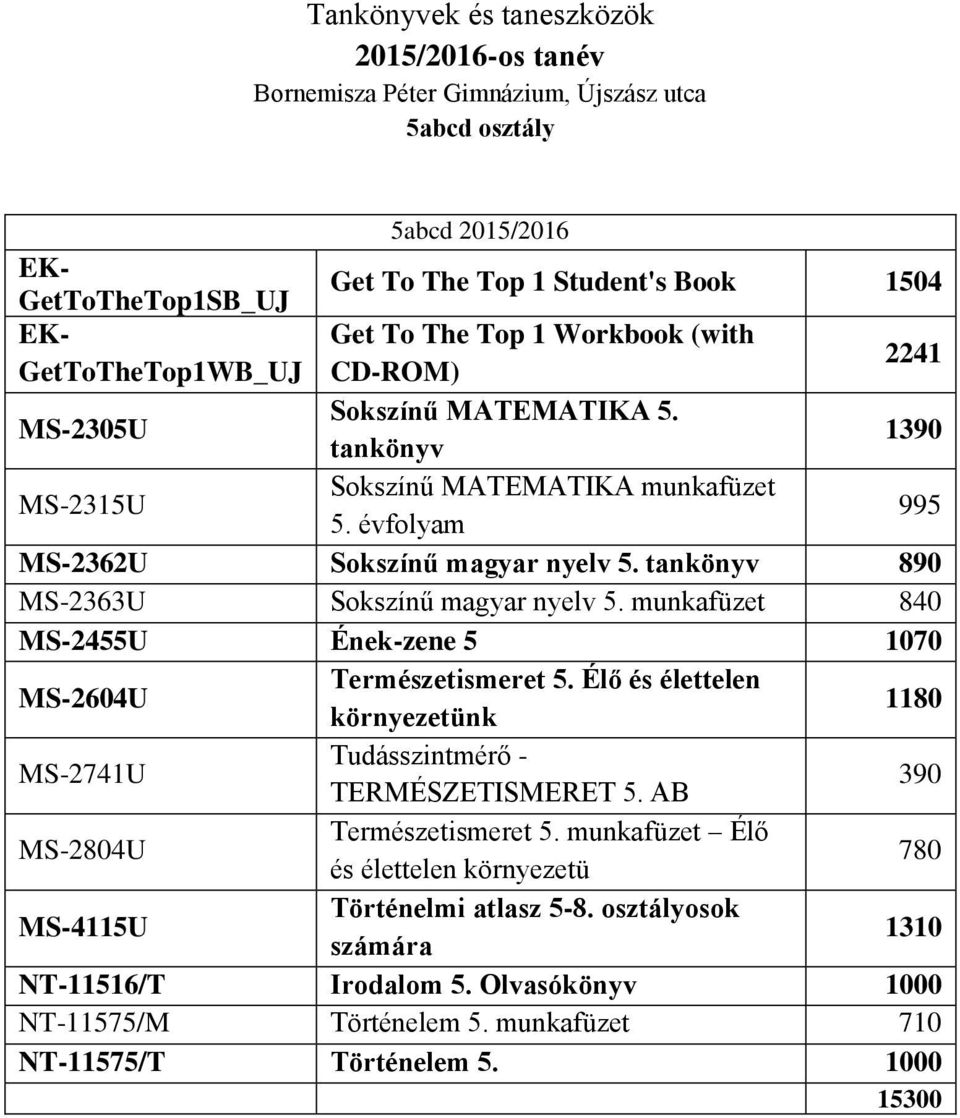 tankönyv 890 MS-2363U Sokszínű magyar nyelv 5. munkafüzet 840 MS-2455U Ének-zene 5 1070 MS-2604U Természetismeret 5. Élő és élettelen környezetünk 1180 MS-2741U Tudásszintmérő - TERMÉSZETISMERET 5.