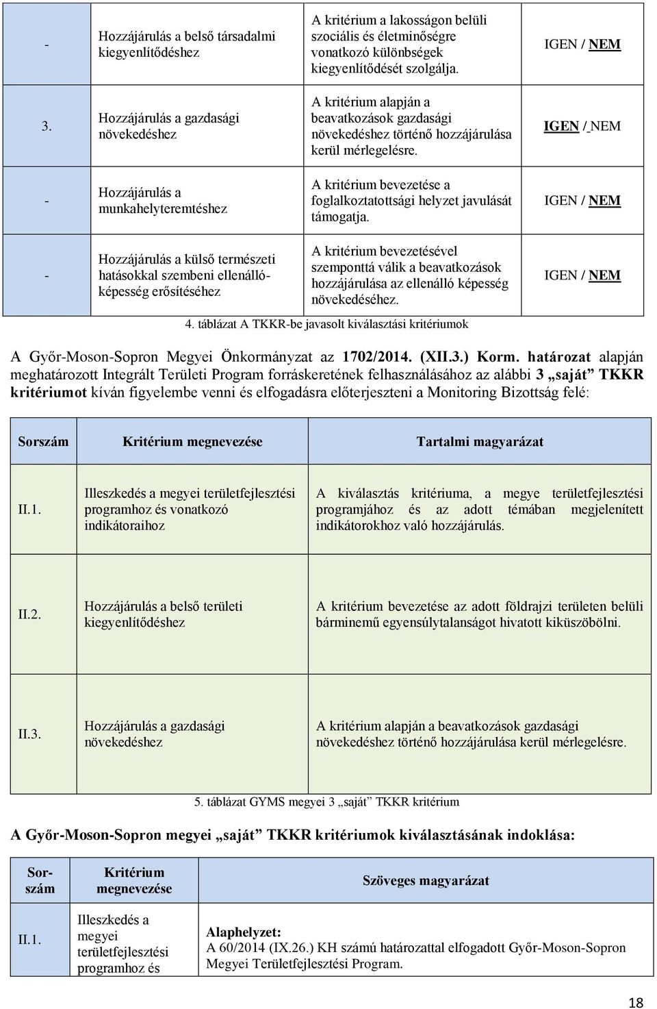 IGEN / NEM - Hozzájárulás a munkahelyteremtéshez A kritérium bevezetése a foglalkoztatottsági helyzet javulását támogatja.