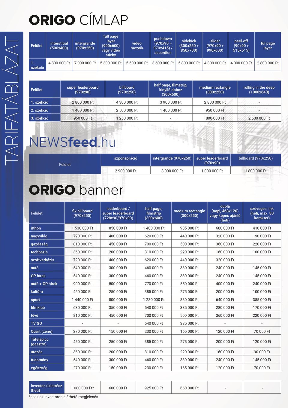 990x600) peel-off (90x90 > 515x515) fül page layer 4 800 000 7 000 000 5 300 000 5 500 000 3 600 000 5 800 000 4 800 000 4 000 000 2 800 000 super leaderboard (970x90) billboard (970x250) half page,