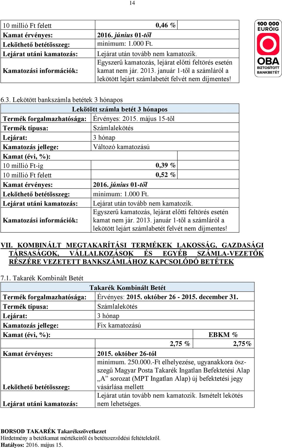 május 15-től 3 hónap Kamat (évi, %): 10 millió Ft-ig 0,39 % 10 millió Ft felett 0,52 % Lejárat utáni kamatozás: Lejárat után tovább nem kamatozik.