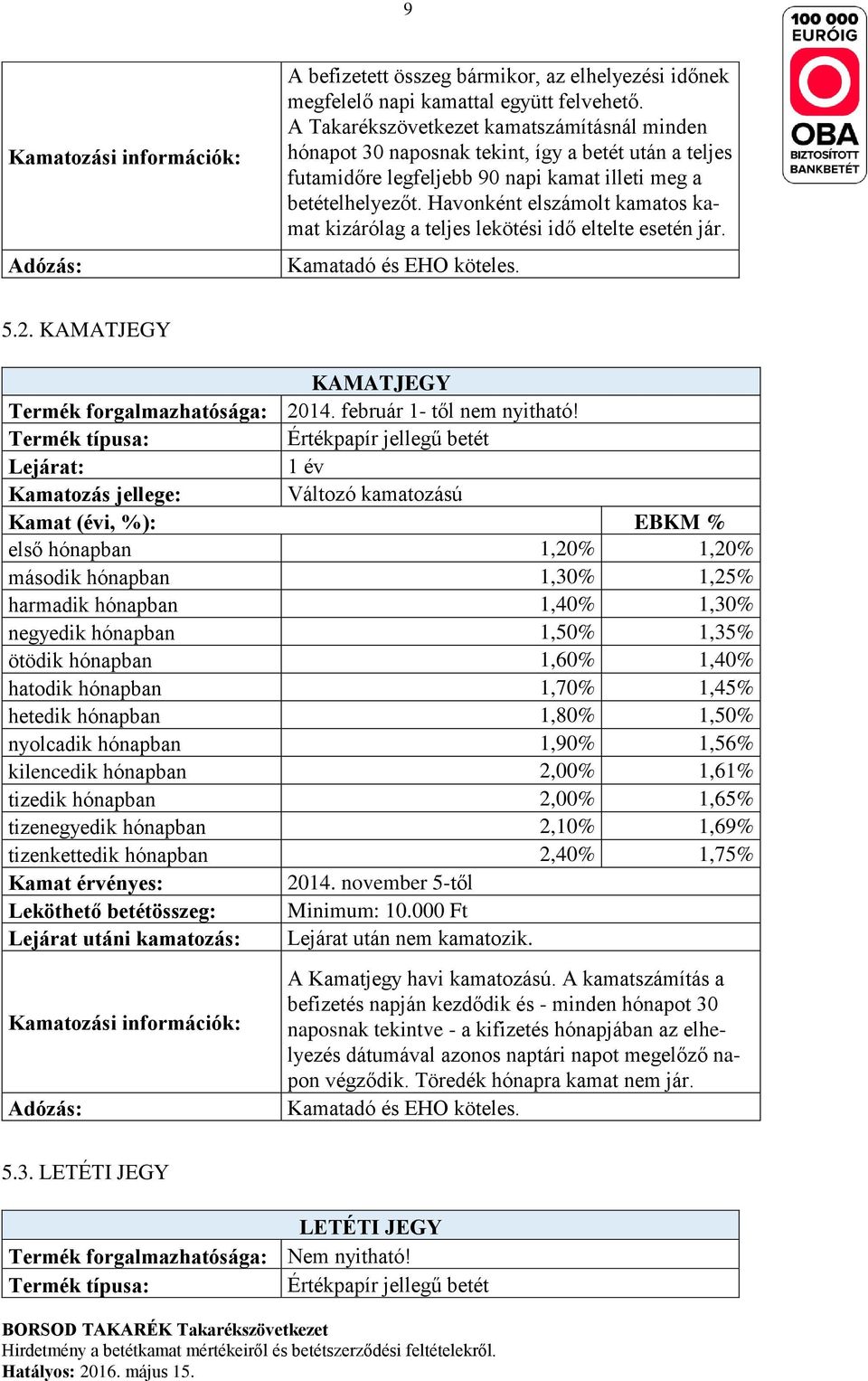 Havonként elszámolt kamatos kamat kizárólag a teljes lekötési idő eltelte esetén jár. 5.2. KAMATJEGY KAMATJEGY Termék forgalmazhatósága: 2014. február 1- től nem nyitható!