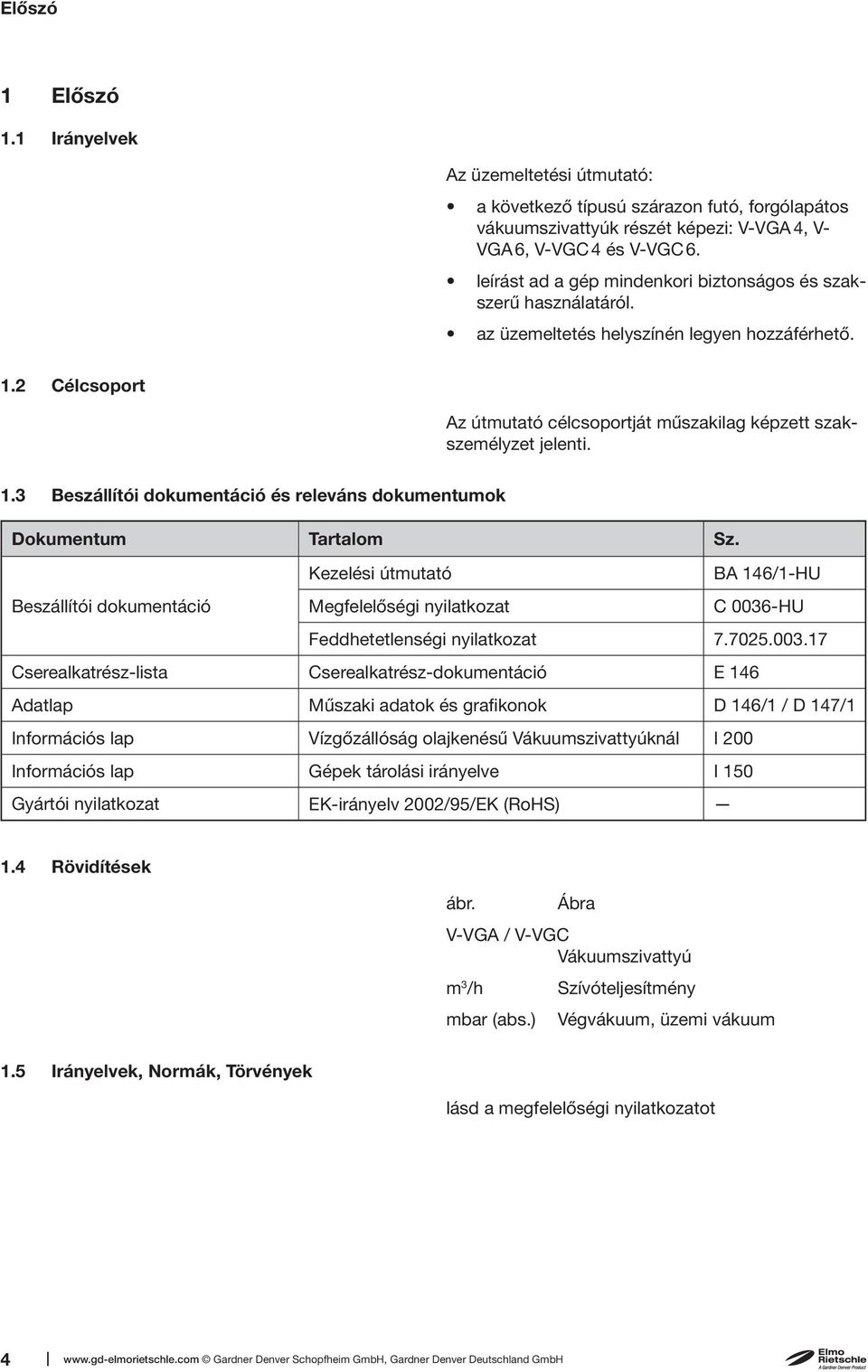 1.3 Beszállítói dokumentáció és releváns dokumentumok Dokumentum Tartalom Sz. Kezelési útmutató BA 146/1-HU Beszállítói dokumentáció Megfelelőségi nyilatkozat C 0036-HU Feddhetetlenségi nyilatkozat 7.