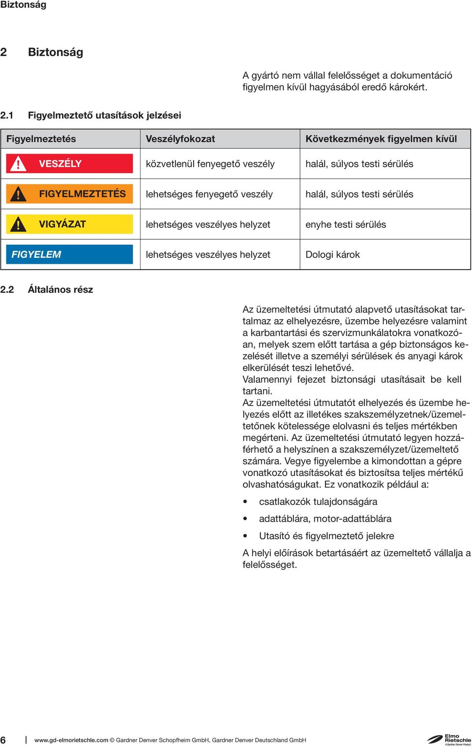 1 Figyelmeztető utasítások jelzései Figyelmeztetés Veszélyfokozat Következmények figyelmen kívül VESZÉLY közvetlenül fenyegető veszély halál, súlyos testi sérülés FIGYELMEZTETÉS lehetséges fenyegető