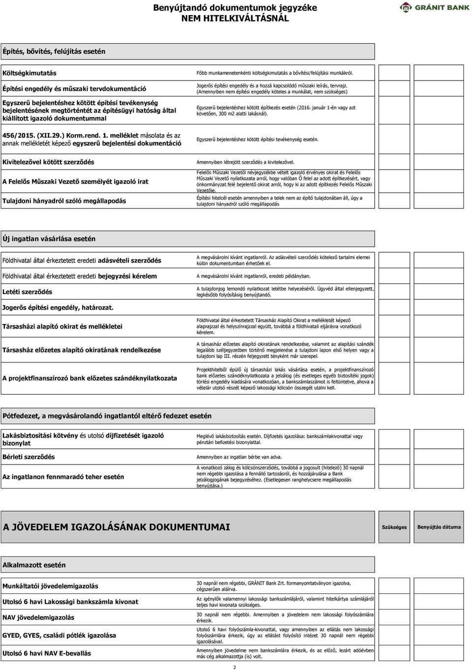 (Amennyiben nem építési engedély köteles a munkálat, nem szükséges) Egyszerű bejelentéshez kötött építkezés esetén (2016. január 1-én vagy azt követően, 300 m2 alatti lakásnál). 456/2015. (XII.29.