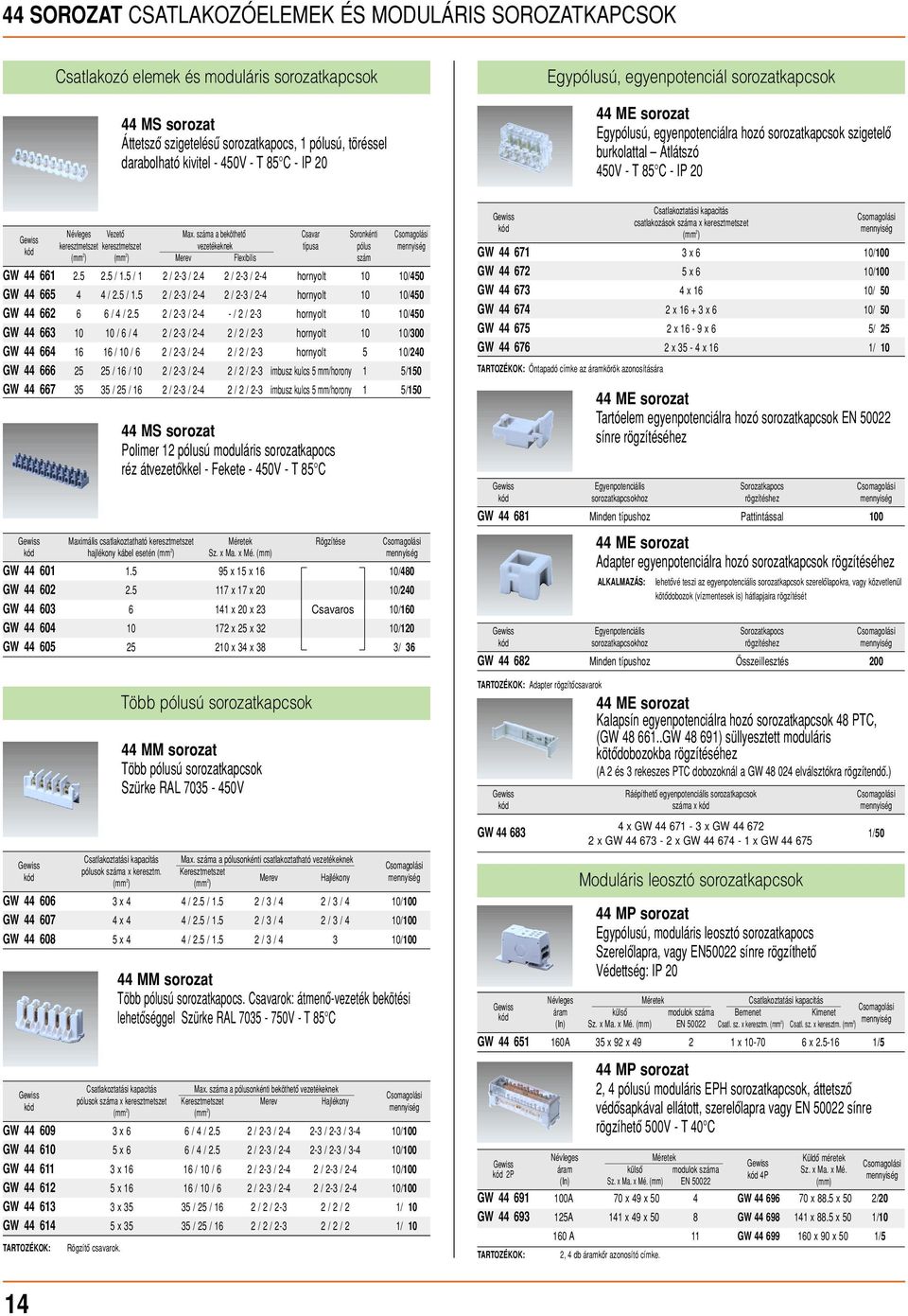 2 / 2-3 / 2- hornyolt 10 10/50 GW 5 / 2.5 / 1.5 2 / 2-3 / 2-2 / 2-3 / 2- hornyolt 10 10/50 GW 2 / / 2.