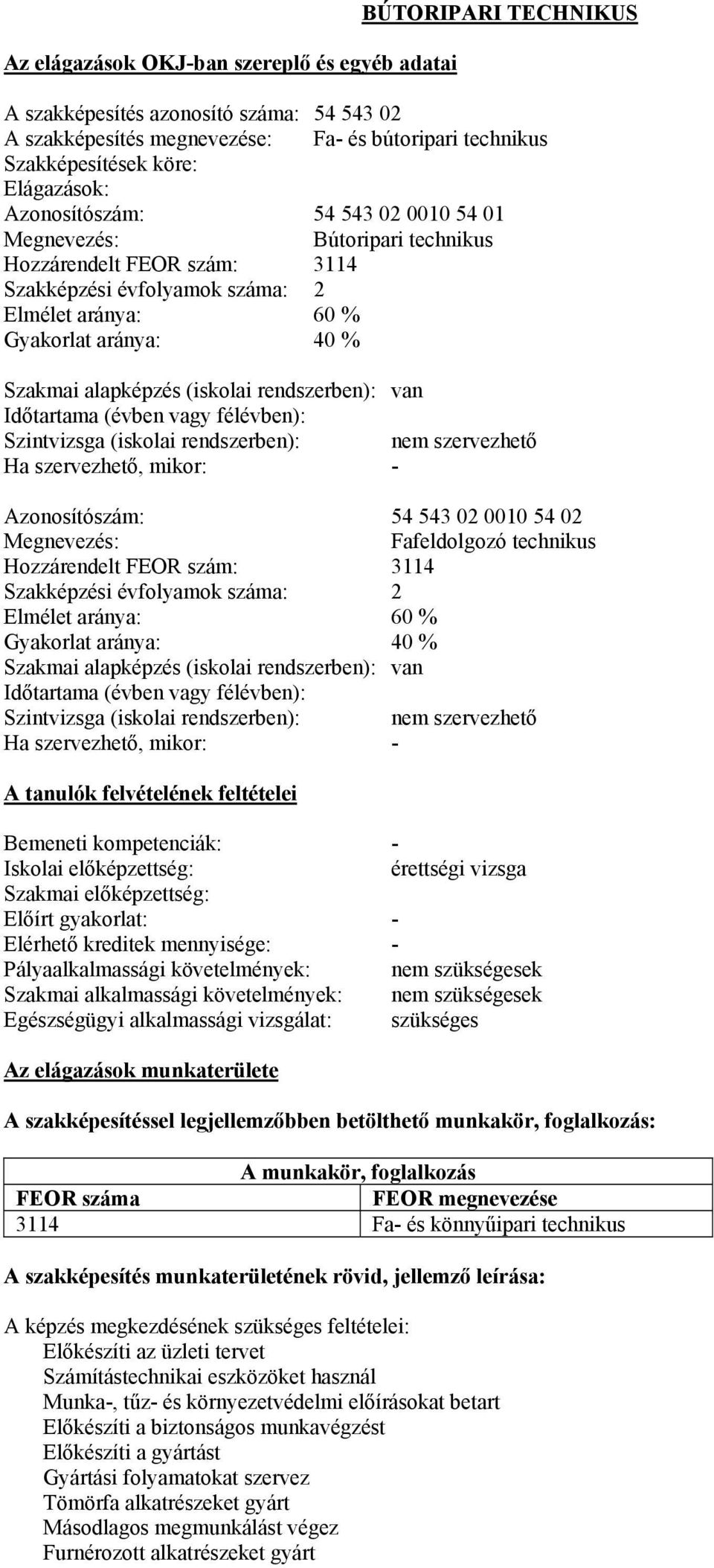 alapképzés (iskolai rendszerben): van Időtartama (évben vagy félévben): Szintvizsga (iskolai rendszerben): nem szervezhető Ha szervezhető, mikor: - Azonosítószám: 54 543 02 0010 54 02 Megnevezés: