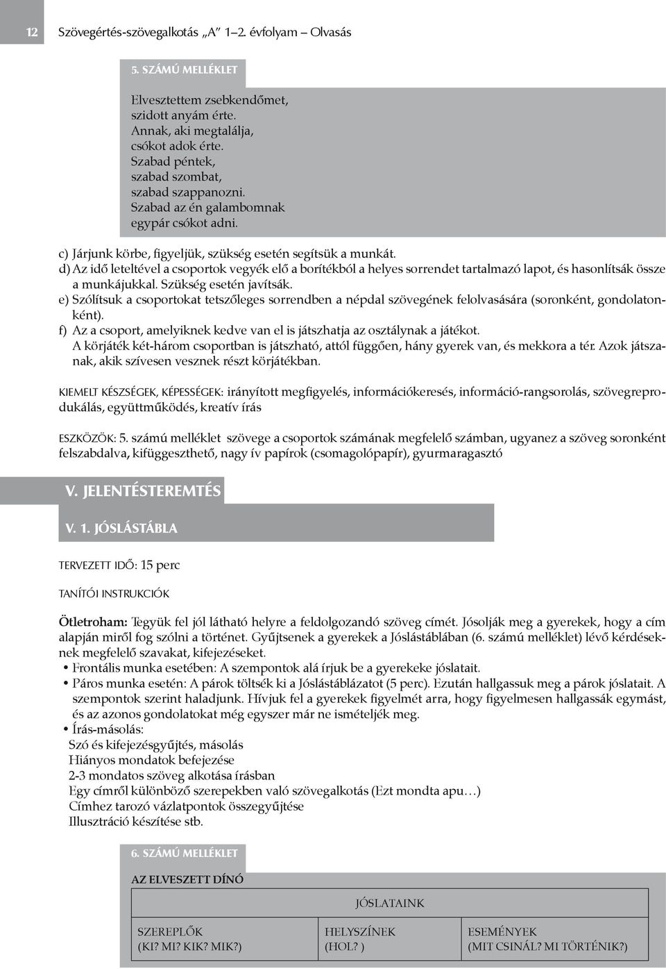 d) Az idő leteltével a csoportok vegyék elő a borítékból a helyes sorrendet tartalmazó lapot, és hasonlítsák össze a munkájukkal. Szükség esetén javítsák.