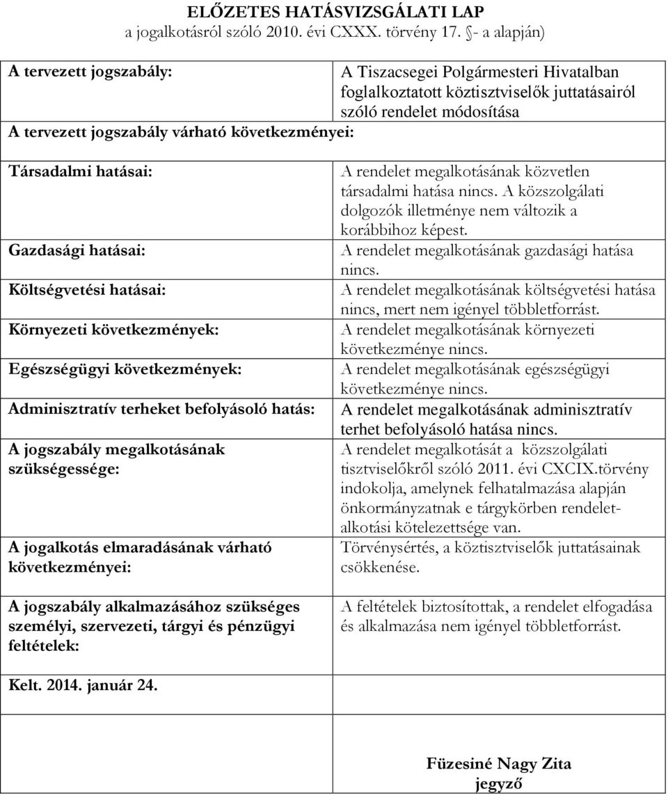Társadalmi hatásai: Gazdasági hatásai: Költségvetési hatásai: Környezeti következmények: Egészségügyi következmények: Adminisztratív terheket befolyásoló hatás: A jogszabály megalkotásának