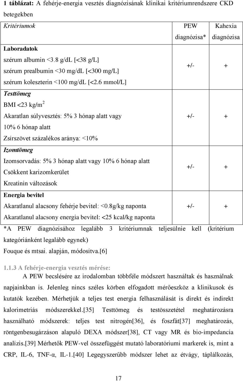 6 mmol/l] Testtömeg BMI <23 kg/m 2 Akaratlan súlyvesztés: 5% 3 hónap alatt vagy 10% 6 hónap alatt Zsírszövet százalékos aránya: <10% Izomtömeg Izomsorvadás: 5% 3 hónap alatt vagy 10% 6 hónap alatt