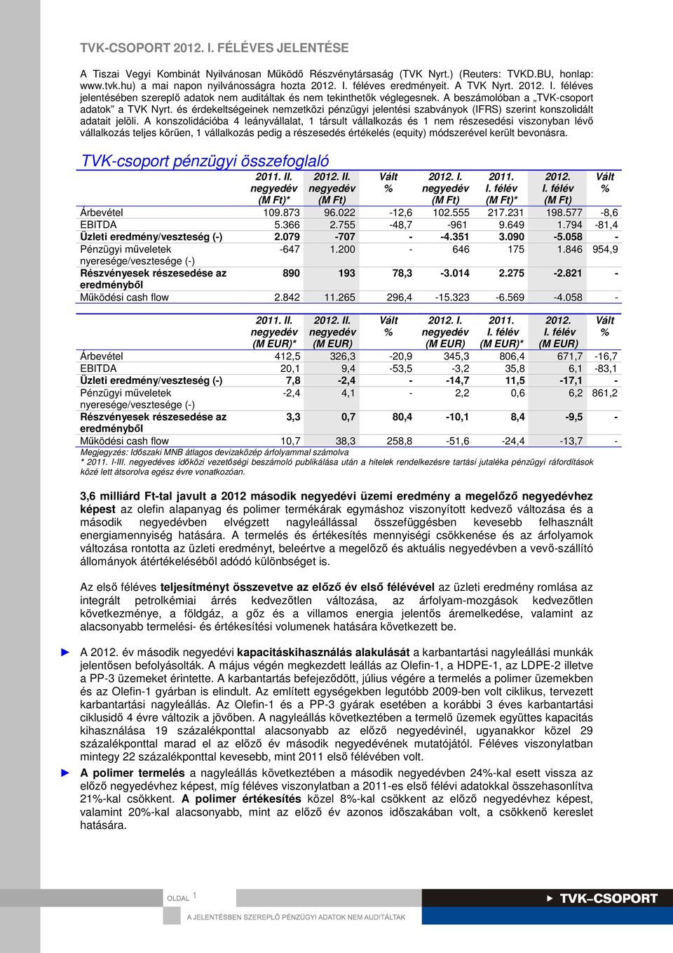 és érdekeltségeinek nemzetközi pénzügyi jelentési szabványok (IFRS) szerint konszolidált adatait jelöli.