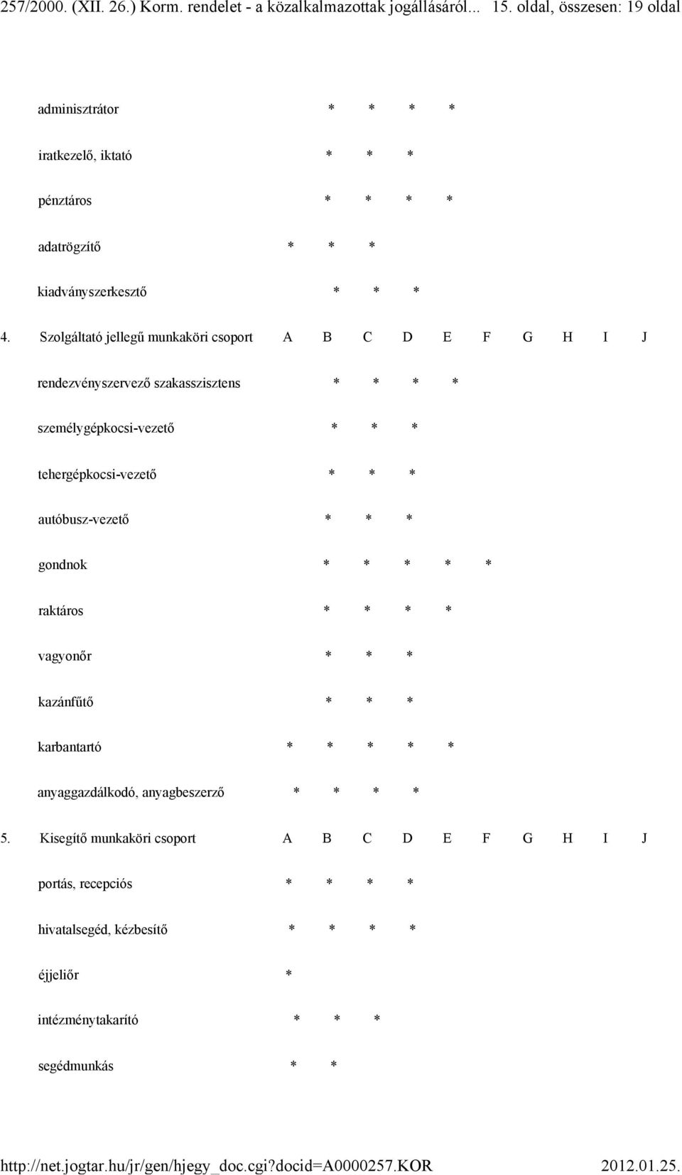 * * * autóbusz-vezető * * * gondnok * * * * * raktáros * * * * vagyonőr * * * kazánfűtő * * * karbantartó * * * * * anyaggazdálkodó, anyagbeszerző * *