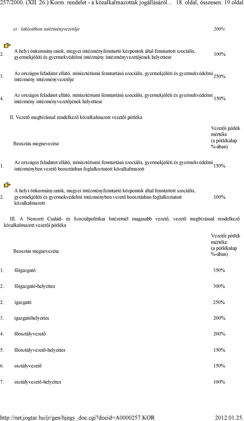 Az országos feladatot ellátó, minisztériumi fenntartású szociális, gyermekjóléti és gyermekvédelmi 250% intézmény intézményvezetője 4.