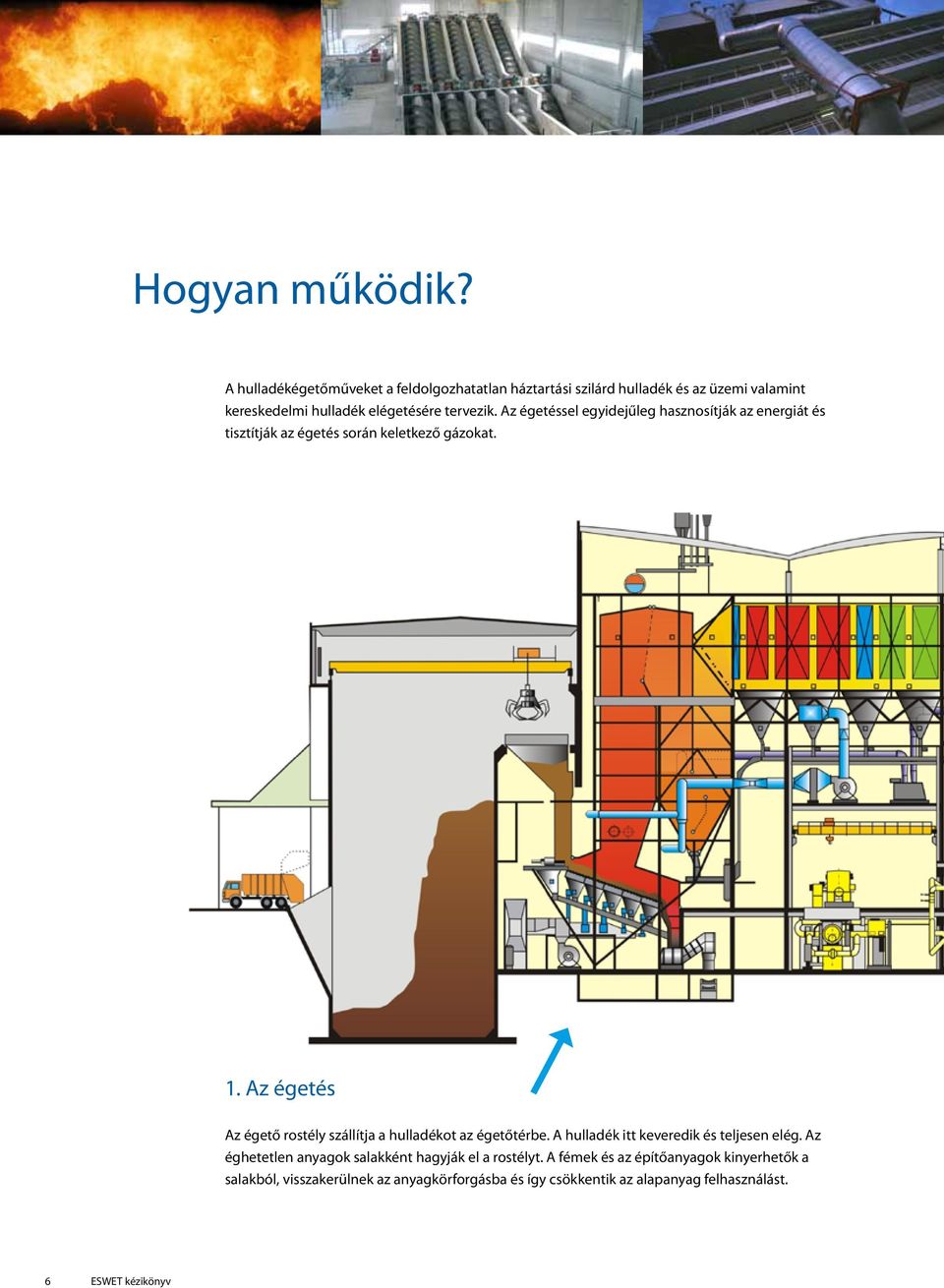 Az égetéssel egyidejűleg hasznosítják az energiát és tisztítják az égetés során keletkező gázokat. 1.