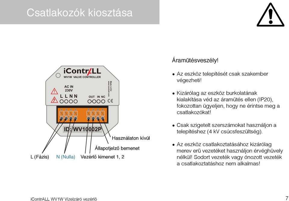 L (Fázis) N (Nulla) Vezérlő kimenet 1, 2 Használaton kívül Állapotjelző bemenet Csak szigetelt szerszámokat használjon a telepítéshez (4 kv