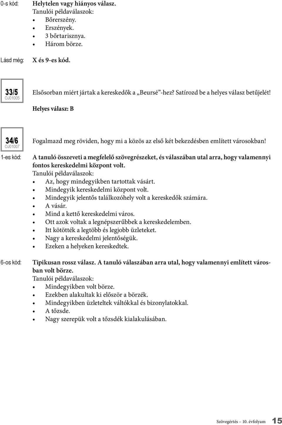 A tanuló összeveti a megfelelő szövegrészeket, és válaszában utal arra, hogy valamennyi fontos kereskedelmi központ volt. Az, hogy mindegyikben tartottak vásárt. Mindegyik kereskedelmi központ volt.