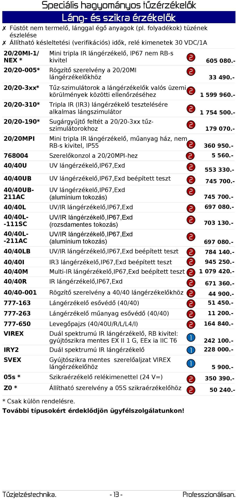- 0/0-005* Rögzítő szerelvény a 0/0MI lángérzékelőkhöz 33 490.- 0/0-3xx* Tűz-szimulátorok a lángérzékelők valós üzemi körülmények közötti ellenőrzéséhez 599 960.