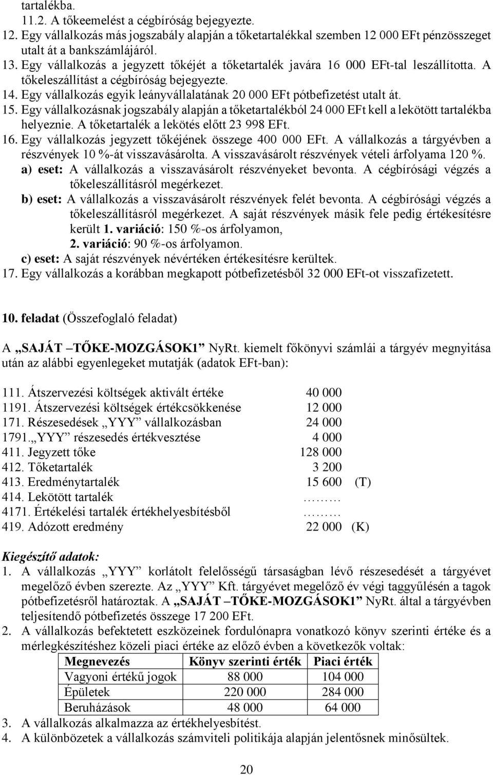 Egy vállalkozás egyik leányvállalatának 20 000 EFt pótbefizetést utalt át. 15. Egy vállalkozásnak jogszabály alapján a tőketartalékból 24 000 EFt kell a lekötött tartalékba helyeznie.