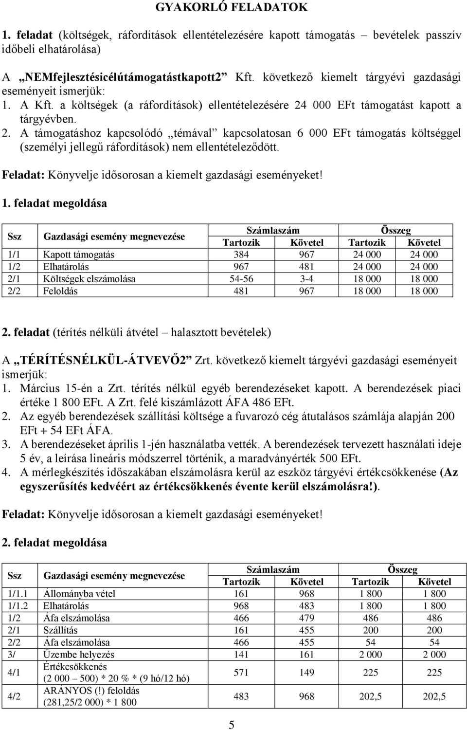 000 EFt támogatást kapott a tárgyévben. 2. A támogatáshoz kapcsolódó témával kapcsolatosan 6 000 EFt támogatás költséggel (személyi jellegű ráfordítások) nem ellentételeződött.