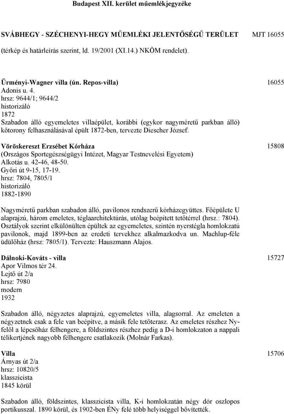 Vöröskereszt Erzsébet Kórháza (Országos Sportegészségügyi Intézet, Magyar Testnevelési Egyetem) Alkotás u. 42-46, 48-50. Győri út 9-15, 17-19.