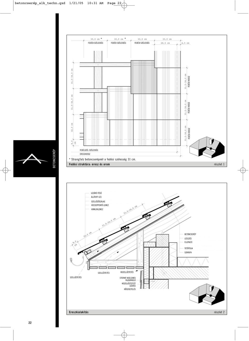 HOSSZ FEDÉLSZÉL SZÉLESSÉG ERESZHOSSZ * Strangfalz betoncserépnél a fedési szélesség 31 cm.